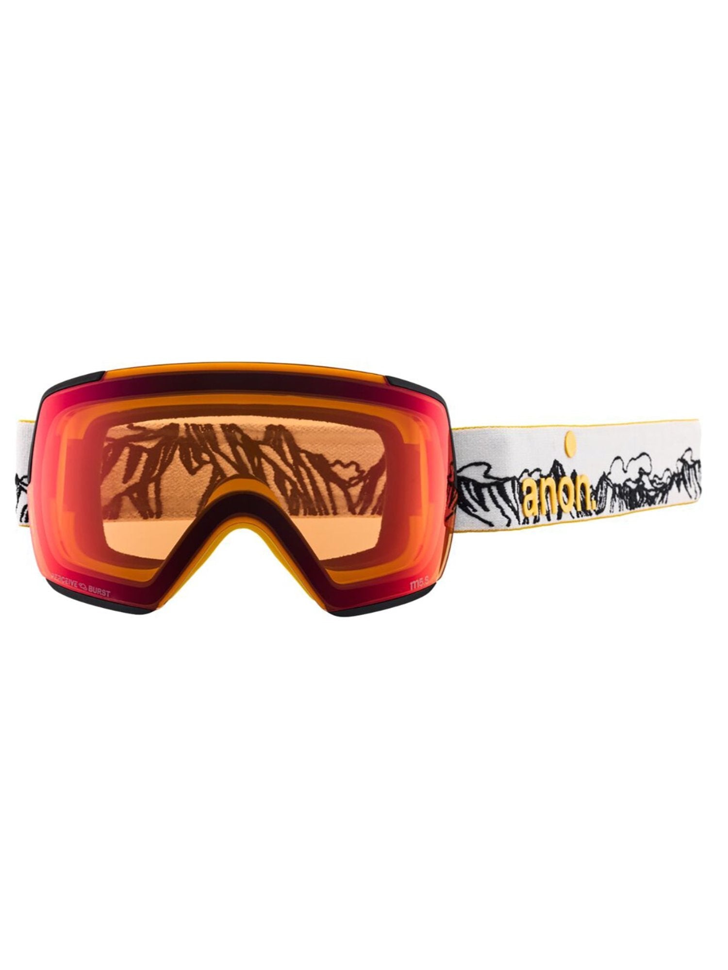 M5S Perceive Goggle – Gorsuch